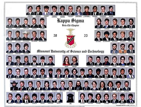 Kappa Sigma at Missouri University of Science & Technology.